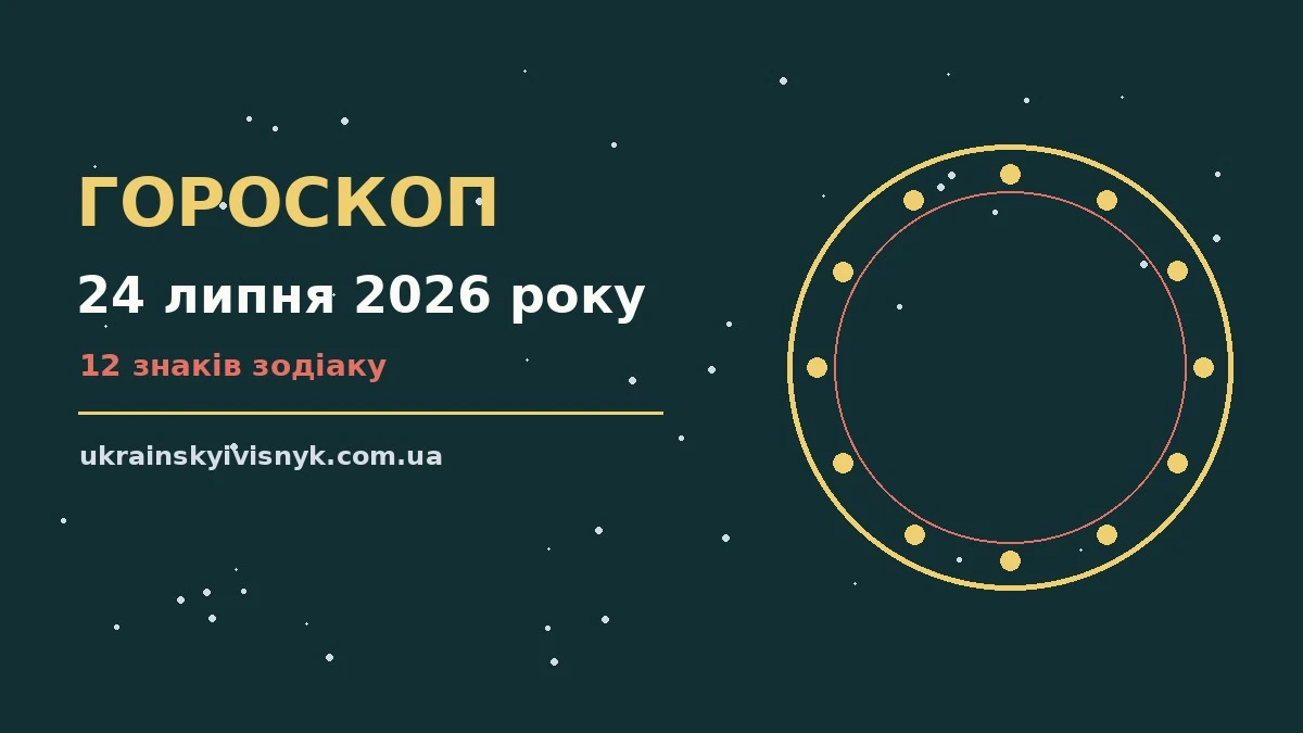 Гороскоп на 24 липня 2026 року: рішення та підказки дня для планів і важливих справ