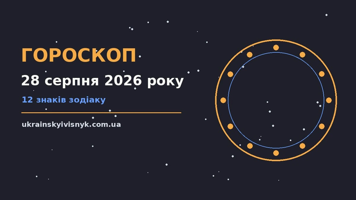 Гороскоп на 28 серпня 2026 року: рішення та підказки дня для планів і важливих справ