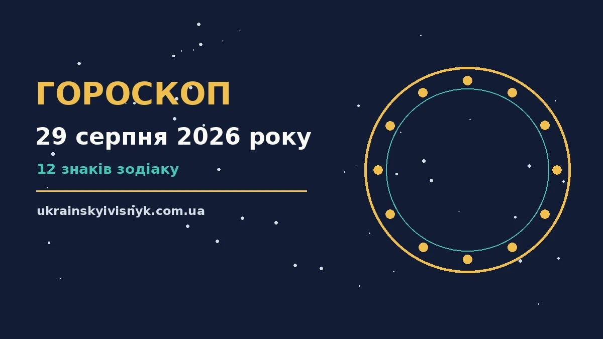Зодіакальний компас на тлі ранкового сонця як символ вибору рішень 29 серпня 2026 року