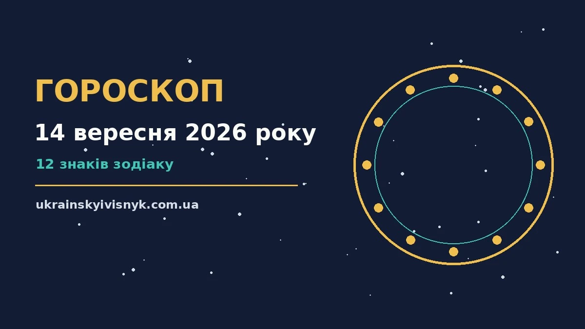 Гороскоп на 14 вересня 2026 року: рішення та підказки дня для планів і важливих справ