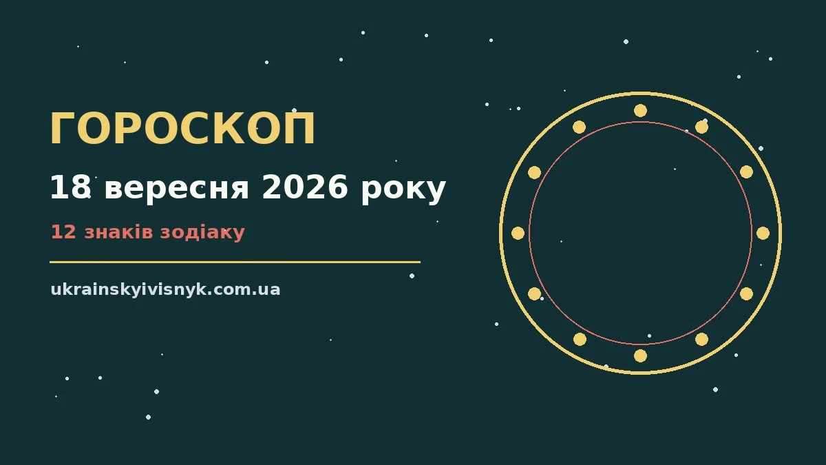 Гороскоп на 18 вересня 2026 року: рішення та підказки дня для планів і важливих справ