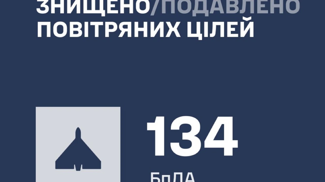 Підтверджені цифри наслідків нічної атаки 26 вересня